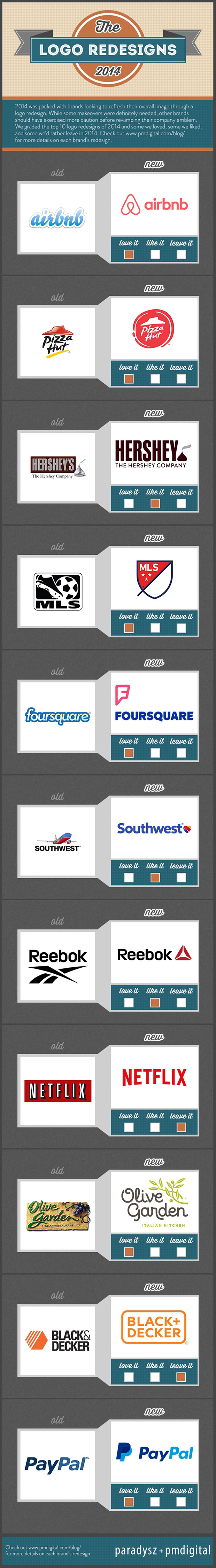2014-logo-redesigns-hed-2015