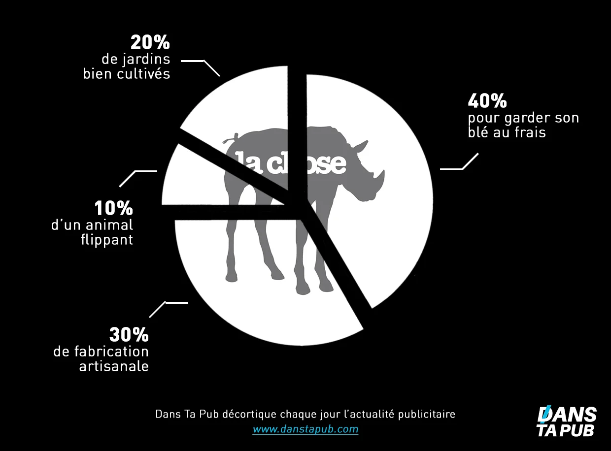 LA CHOSE