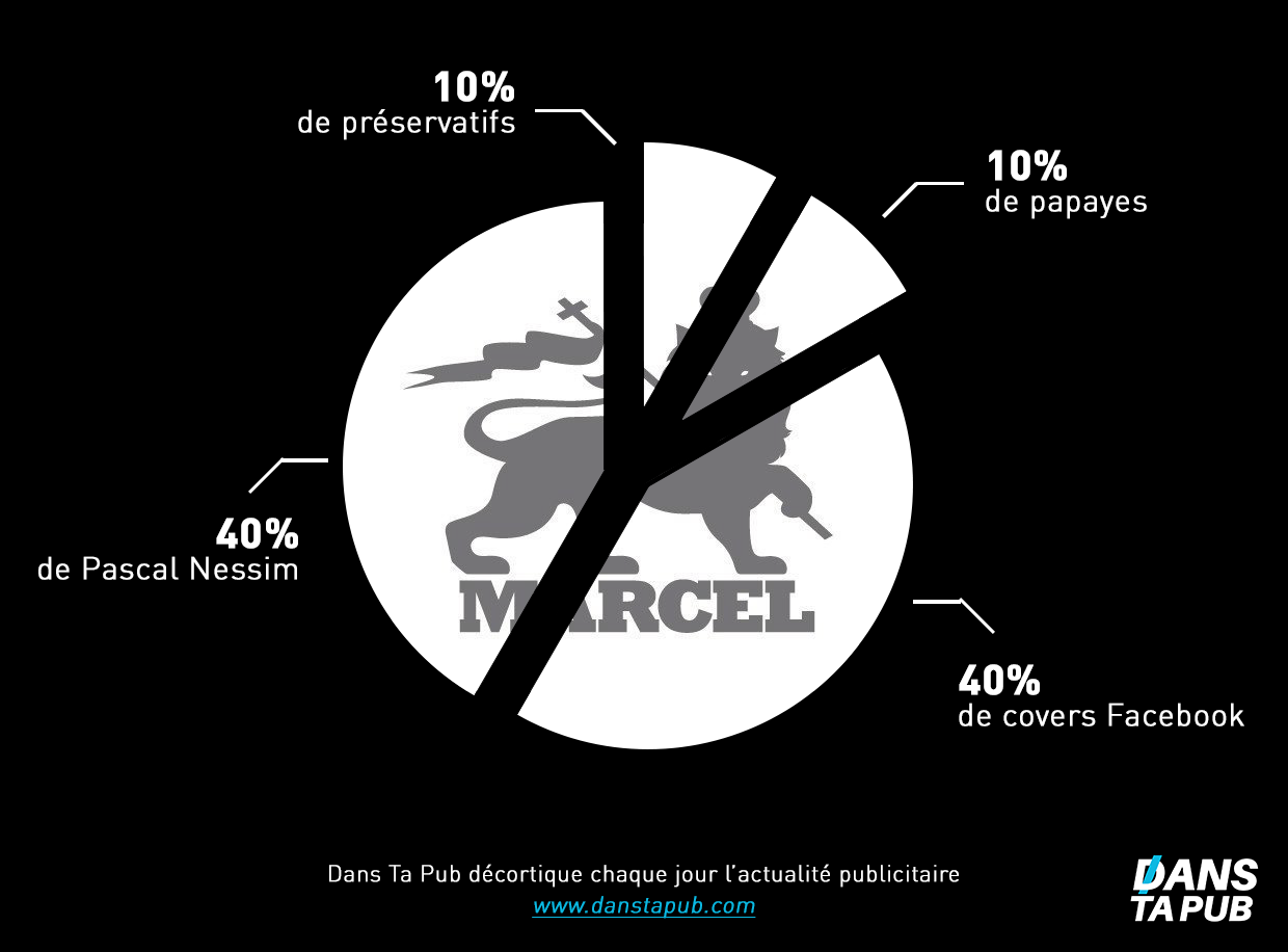 Marcel