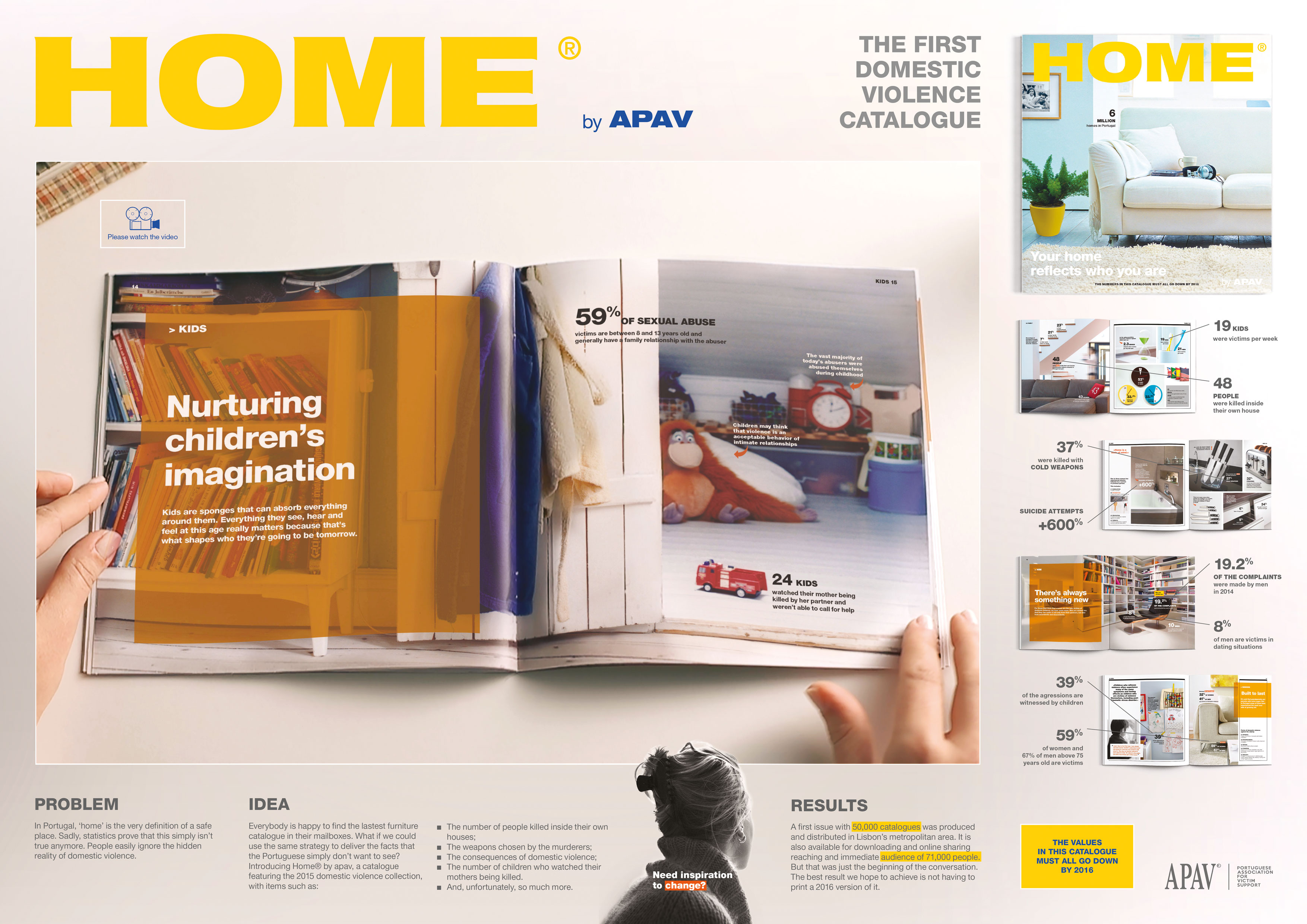 11 home_by_apav_board - Pierrick Allan & Mathieu Chollet & Victor Afonso