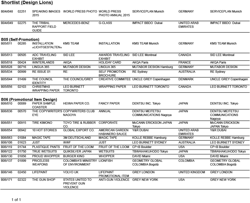 Design Shortlist - 240 rows (FOR PRESS) EntryDetail-5