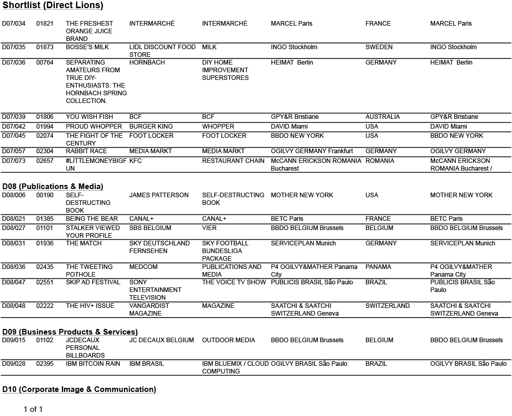 Direct Shortlist-11