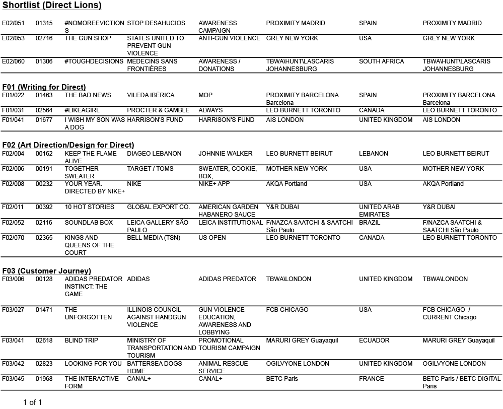 Direct Shortlist-14