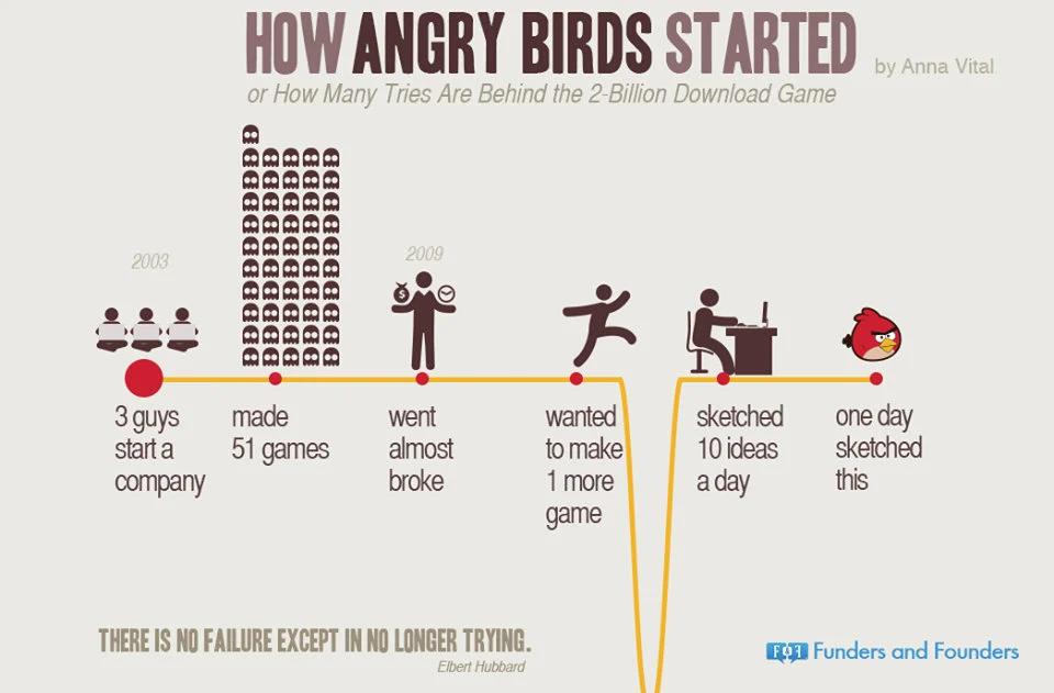 dans-ta-pub-infographic-airbnb-instagram-pinterest-angry-birds-start-up-4