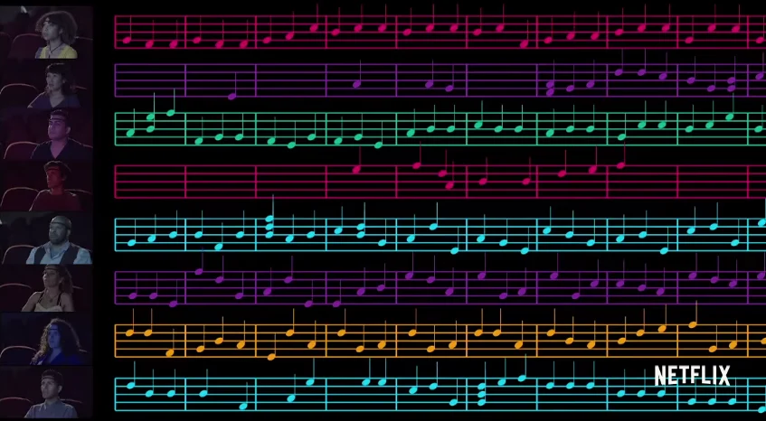 dans-ta-pub-netflix-brainwaves-symphony-musique-sense8-cerveau