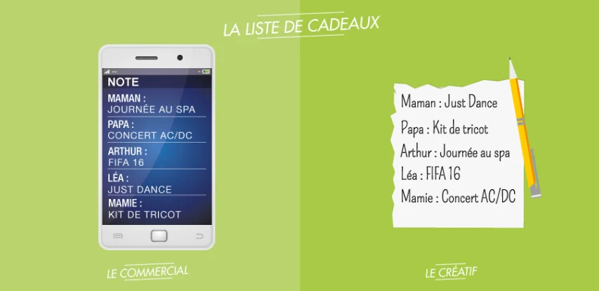 dans-ta-pub-infographie-commerciaux-vs-creatifs-le-fil-noel-2