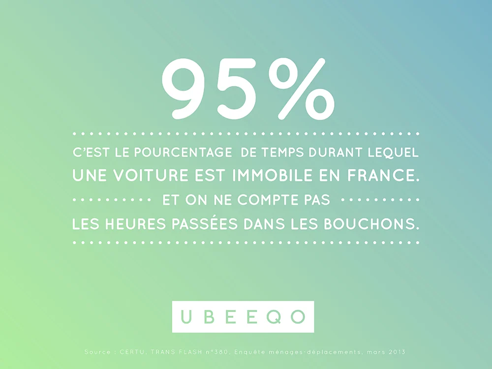 dans-ta-pub-ubeeqo-clm-bbdo-voiture-paris-street-marketing-5