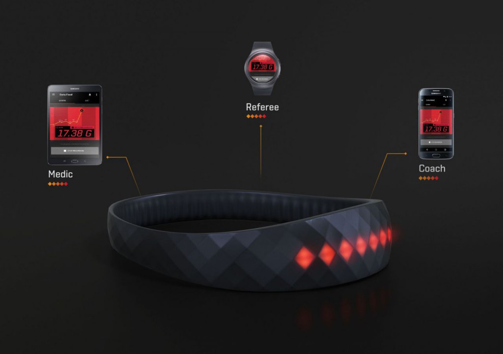 dans-ta-pub-samsung-rugby-wearable-sydney-leo-burnett-brainband-1