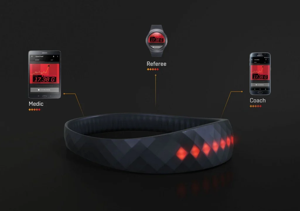 dans-ta-pub-samsung-rugby-wearable-sydney-leo-burnett-brainband-1