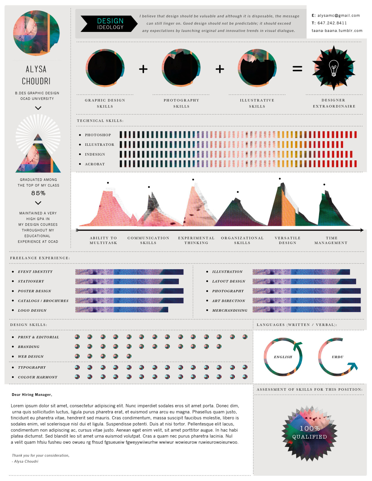 cv creatif statistiques