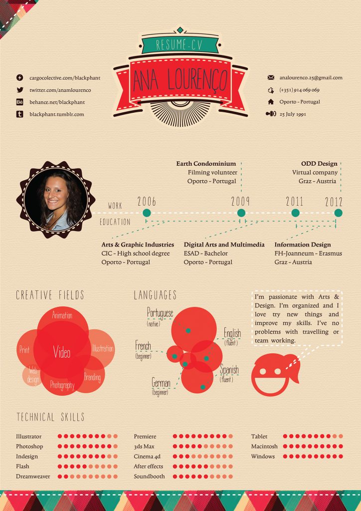 cv creatif original