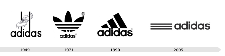 adidas histoire du logo