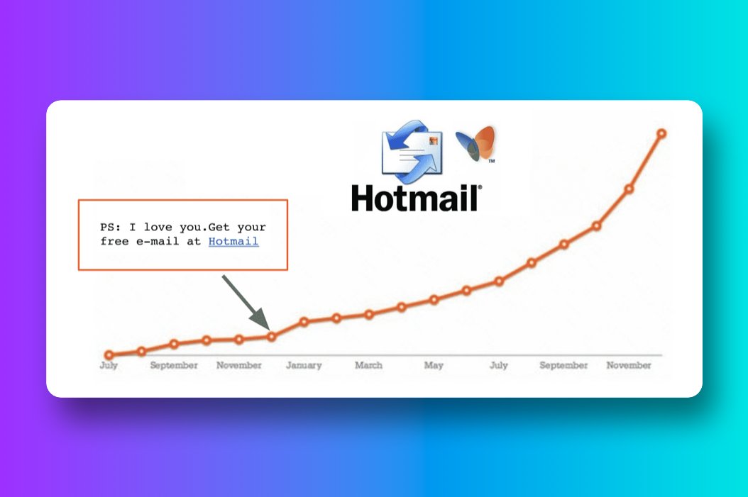 techniques et exemples growth hacking hotmail