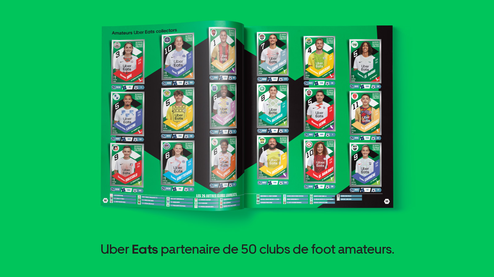 Football. Plus de joueurs, des amateurs, des stars que contient l'album Panini  2024 ?