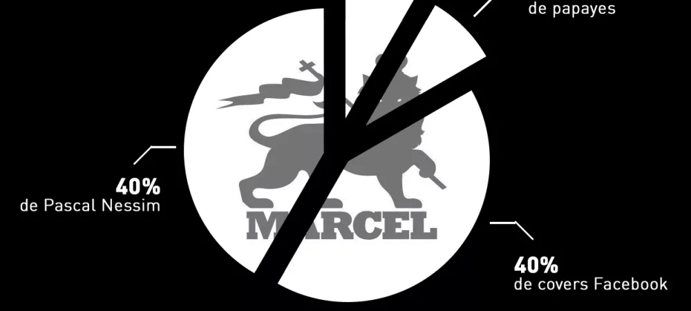 Marcel
