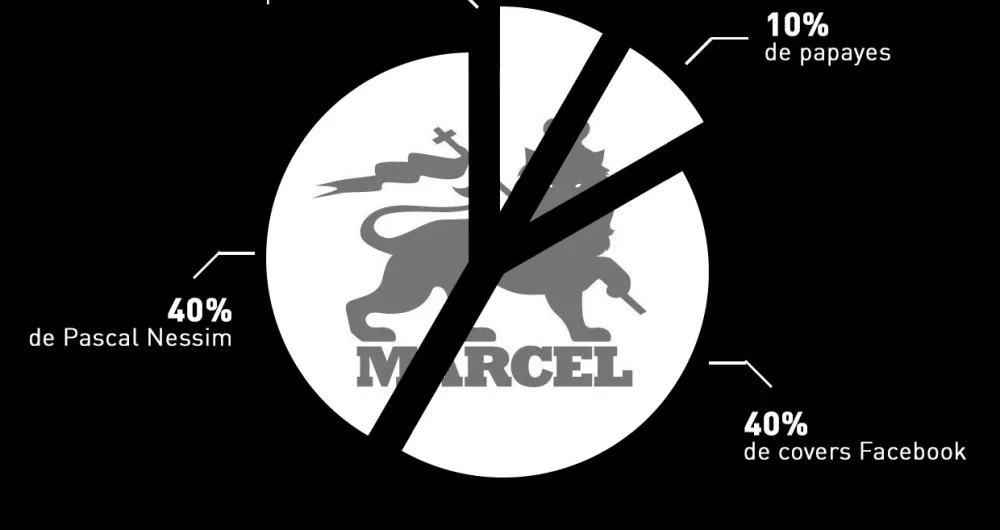 Marcel