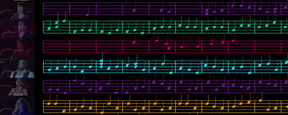 dans-ta-pub-netflix-brainwaves-symphony-musique-sense8-cerveau