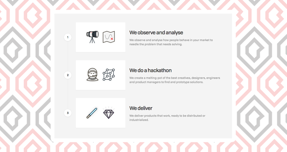 dans-ta-pub-productman-buzzman-produits-services-innovation-marque