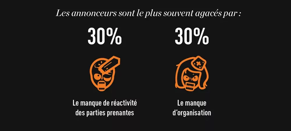dans-ta-pub-thumbnail-halloween-infographie