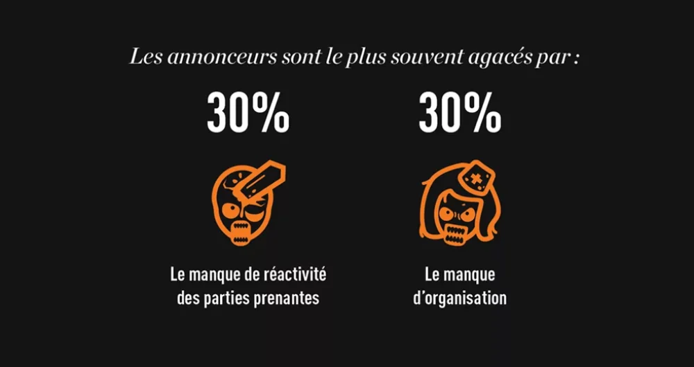 dans-ta-pub-thumbnail-halloween-infographie