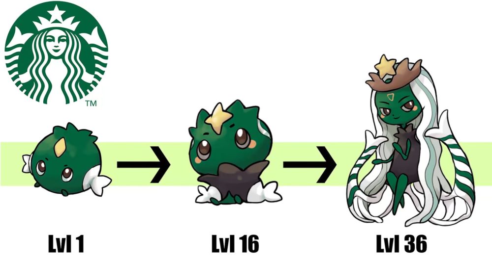 esse-ilustrador-se-inspirou-em-marcas-famosas-para-criar-pokemons-e-suas-evolucoes-1